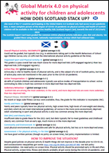 Scotland Comparison Infographic